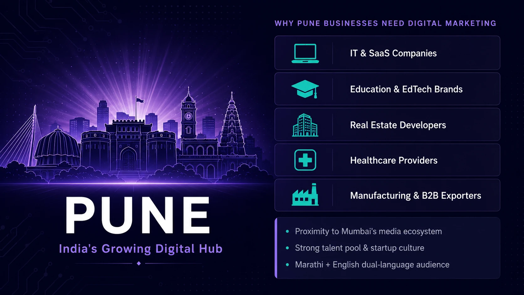 Digital marketing services in Pune — IT hub, startup ecosystem and local business growth opportunities