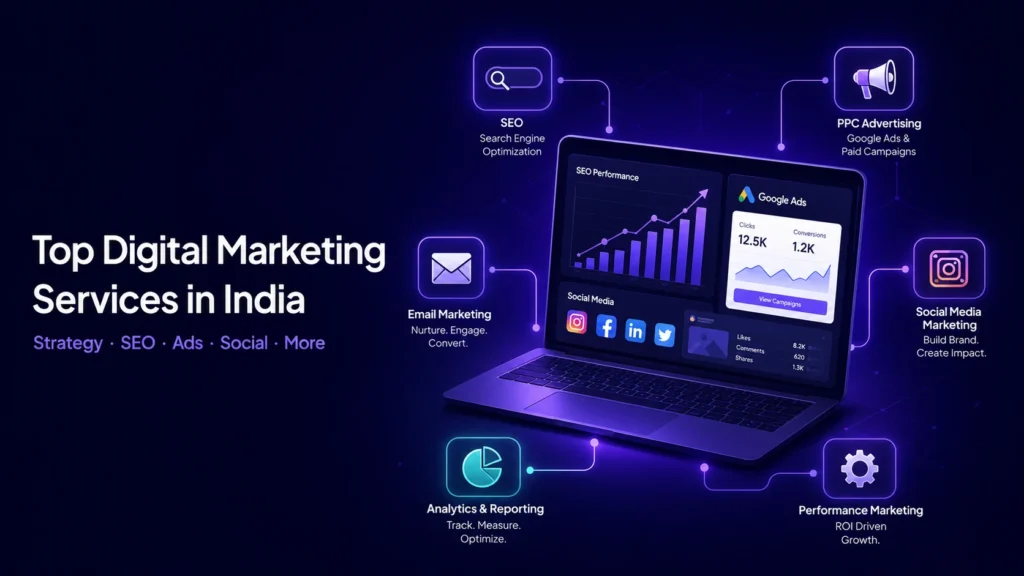 Digital marketing services